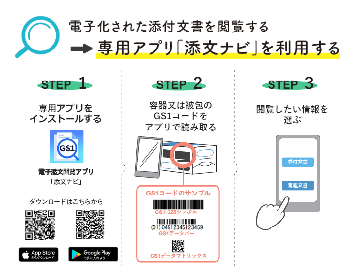 添文ナビ操作方法